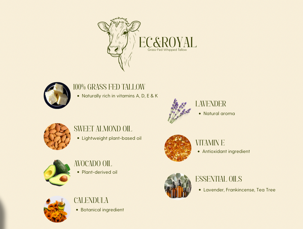 Natural Beef Tallow Body Cream – Deep Moisturizing