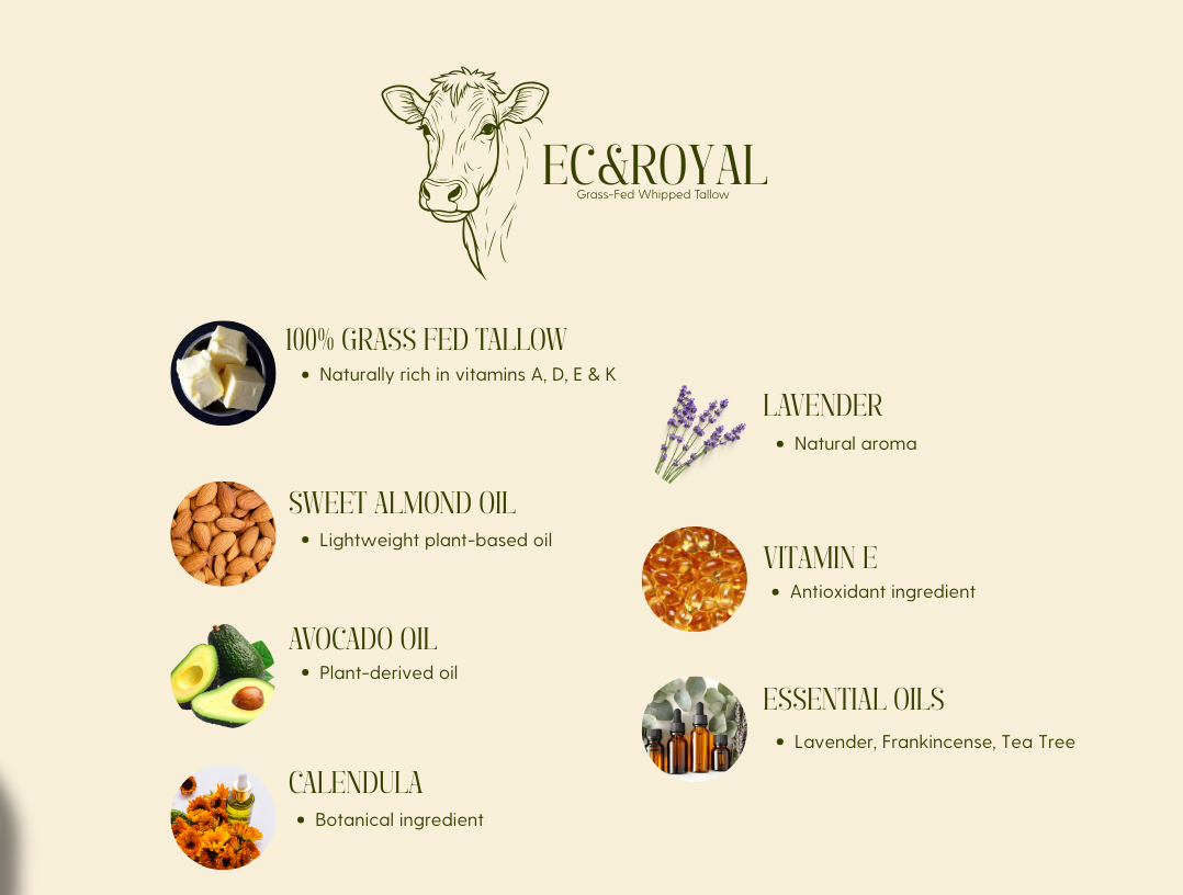 Natural Beef Tallow Body Cream – Deep Moisturizing